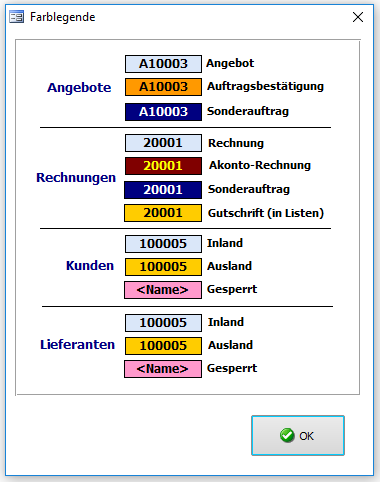 Legende zu den Farben der Liste